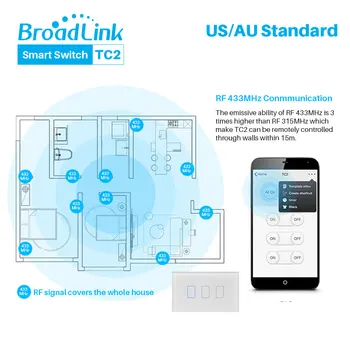 Broadlink TC2 NAS AU nastavite možnost WiFi Dotik Stikala RF Brezžični Daljinski upravljalnik Deluje Z RM Pro Prek spletne Nadzor Pametni Dom, Avtomatizacija 111940