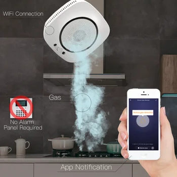 WiFi Smart Uhajanja Plina Požarne Varnosti Detektor Plina Gorljivih Alarm Senzor Smart Življenje Tuya App Nadzor Home Security System