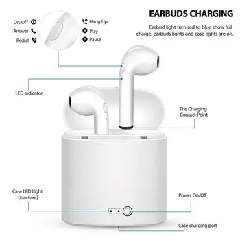 I7s Tws Bluetooth Slušalke Mini Brezžična Športne Slušalke Za Prostoročno Uporabo Z Brezžično Polnjenje Box 143464