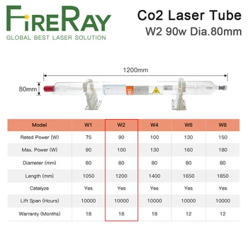 FireRay Štip W2 90W-100W CO2 Laser Cev Dolžine 1200mm Dia.80 mm za Co2 Laser Graviranje Rezanje