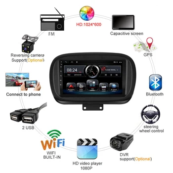 Eastereggs 9 inch 2 din Android Avto Multimedijski predvajalnik Navigacija GPS Za Fiat 500X 500 X-2019 Vodja Enote, Avtomobilski Stereo sistem 171381