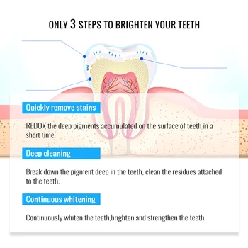 OMYLADY 3PCS Zob Ustno Higieno Bistvo Zob Bistvu Vsakodnevno Uporabo Učinkovito Odstranjevanje zobnih Oblog Čiščenje Madežev Izdelek Čiščenje zob 173575