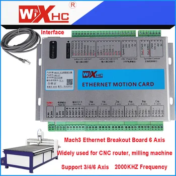 6 Os mach3 Ethernet Zlom Odbor 2000KHZ izhodna frekvenca motion controller board MK6-ET in brezžični obesek prodajo skupaj 19198