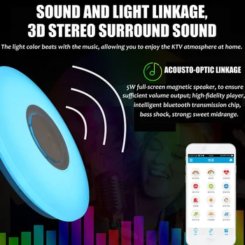 72W Zatemniti RGB LED APP Stropne Luči Lučka za Bluetooth Zvočniki Daljinski upravljalnik 22672