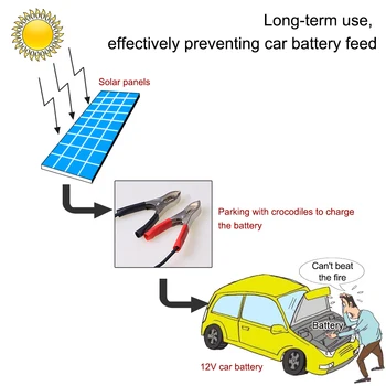 Visoka Kakovost 20W 12V Mono Semi-prilagodljiv Solarpanel Z Sunpower Čip Za Polnilnik Čolni Cara Avto baterija in dodatki