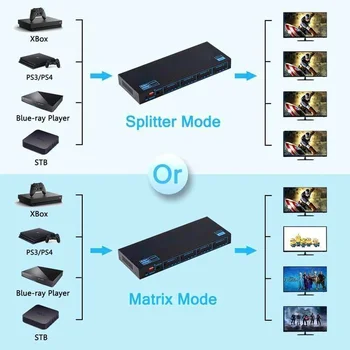 Matrika HDMI je združljiv Splitter 2.0 Matrika 604K Dolby Vizijo 4x4 Izhod Podpira HDR HDCP2.2 3D Audio brez Izgub Izhod