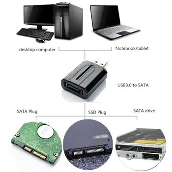 USB 3.0, da SATA Pretvornik Plug and Play Pretvornik Napajalnik za Zunanjo 2.5 3.5 HDD do 5Gbps Prenos Podatkov Hitrosti
