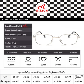 Kovinsko Zložljivo Obravnavi Očala Moških Prenosni Prilagodljiv Zložljive Dioptrije Očal Ženske Bralec Leesbril Mannen Opvouwbaar +1.5
