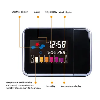 LED Budilka Temperature, Termometer Namizna Digitalna Ura, Čas, Datum, Prikaz Projektor Koledar Polnilnik USB Tabela Led Ura