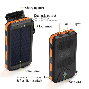 Novo 20000mAh Sončne Energije Banke Dvojno USB Zunanjih Nepremočljiva Polimer Baterijo, Polnilnik na Prostem, Potovanja, Camping, Pohodništvo Powerbank