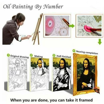 DIY Barvanje Z Številkami Barve Palm Tiskanja Komplet Olje Slike S Številkami Wall Art Platno Slikarstvo Doma Dekoracijo Darilo 40x50cm