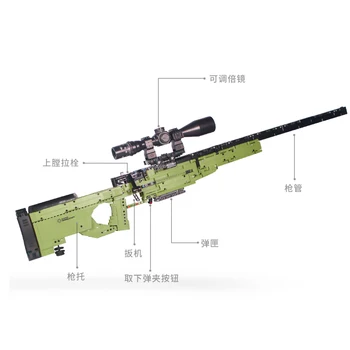 XingBao Vojaške Serije Pištole Ostrostrelec Puška Lahko Ogenj Krogle Nastavite AWM Model gradniki Igrače Za Otroke Lepining Opeke Darila
