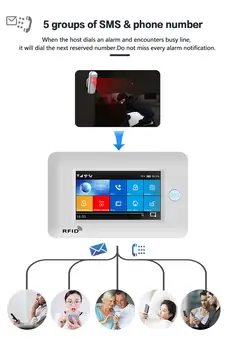 PGST Novo PG106 TUYA WiFi GSM Alarmni Sistem s Senzor Gibanja, RFID Kartico Varnost Protivlomnih Alarmnih Smart Življenje app Contorl