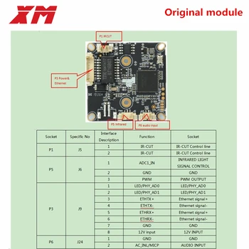 2.0 MP XM Resnično Nočni 1080P IPC Modul 1/3
