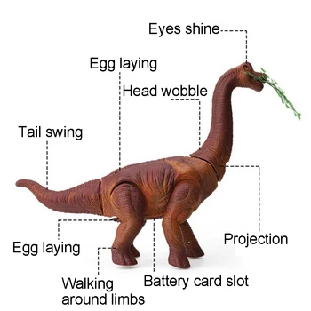 Elektronski Jajce O Hoja Dinozaver Projekcijo Gibljive Rep Model Otrok Igrača Darilo Nova