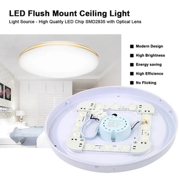 V novi, moderni LED stropna luč, ultra-tanek dnevna soba lučka spalnica plošča površinski Okras Kuhinji, Dnevni Sobi