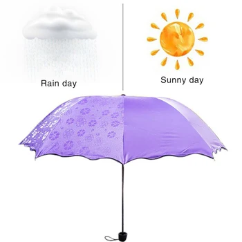 Prenosni Mini Vode Srečanje Cvetenjem Sončno Streho Lady UV Zaščito Barva ne Dežnik Windproof Potovanja Dežnik