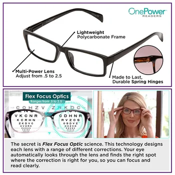 Nastavljiv Multifokalna Obravnavi Očala Ostrenje Samodejno Prilagoditev Vidnega Ena Moč Bralci Obravnavi Očala, ki se giblje od 0,5 do 2.75