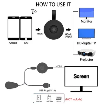 2021 TV Držijo Ogledalo Zaslon 2.4/5 G WiFi Video Adapter Wireless Display Ključ Sprejemnik Miracast DLNA TV Palico Za iOS Android