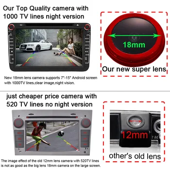 Rdeča HD 1280*720 slikovnih Pik 1000TV linija Za honda civic, accord Ek odyssey Acura TSX Pilotni avto pogled od zadaj nazaj vzvratno parkiranje kamera
