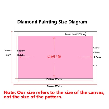 SHAYI DIY 5D Diamond Slikarstvo Okno Kulise Mozaik Vezenje Navzkrižno Šiv Celoten Kvadratni/Krog Vaja Krajine Doma Dekor