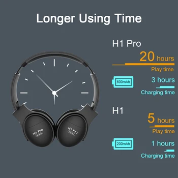 H1 Pro Brezžične Bluetooth Slušalke Športne Teče Slušalke Ultra Dolgo Vzdržljivost Gaming Stereo Slušalke z Mikrofon Podpira TF Kartice