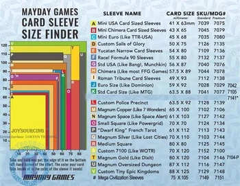 500 Rokavi družabne Igre MAYDAY Igra s kartami za Rokav Zaščitnik zaščitna jasno kartice rokavi