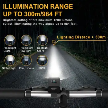 Polnjenje prek kabla USB Kolo Svetlobe Set 6 Načinov Svetlobe Kolesarjenje Prednji Smerniki Luč Nepremočljiva Krmilo Svetilka Luz Luces Bicicleta