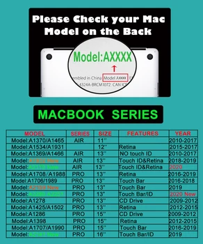 Za Novi MacBook Pro 16 Primeru 2019 Sprostitev A2141 Laptop Torba Primeru za Mac Book Pro 16