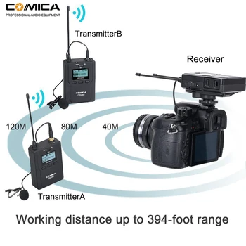 Brezžični Lavalier Mikrofon Sistem, Comica CVM-WM200 UHF Brezžični River Mic za DSLR Fotoaparat, XLR Kamere, Video Snemanje