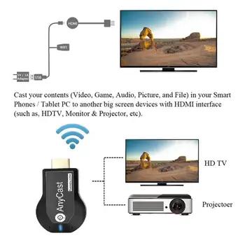 1080P Brezžični WiFi Zaslonu TV Dongle Sprejemnik za AnyCast M2 Plus za Airplay HDMI TV Palico za DLNA Miracast
