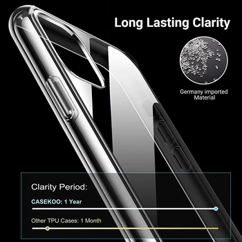 Ultra Tanek Slim Jasno Primeru Telefon Za Samsung Galaxy M21 M31 M51 M01 Jedro M10 M20 M30 M40 M10S M30S M60S M80S Primeru Silikonski Pokrov