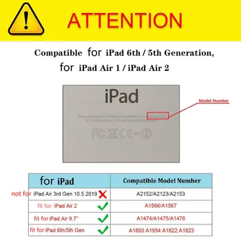 Za Nov iPad z 9.7