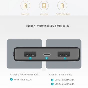 FERISING Moči Banke 10000mAh PowerBank 10000 mAh Polnilnik USB Prenosni Zunanje Baterije Mobilnega Telefona Polnjenje Za Xiaomi Mi 10 9