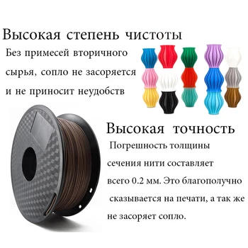 Vrtišče žarilno plastike ABS/PETG/PLA/PLUS 1.75 mm 0.5-1 kg/Za 3D tiskalnik,creality edaja-3/pro/v2/anycubic/iz Rusije