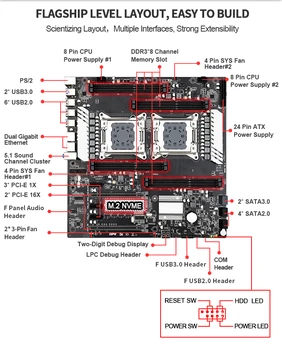 JINGSHA X79 Dvojno S8 matične plošče Dual CPU LGA2011 8-kanalni X79 Dual CPU Motherboard DDR3 Podporo REG ECC RAM do 256GB