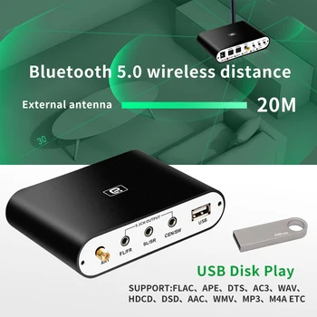 DA615 5.1 CH Audio Dekoder Bluetooth 5.0 Sprejemnikom DAC Wireless Audio Adapter za Optični Koaksialni AUX USB Diska, Predvajanje DAC DTS, AC3 FLAC