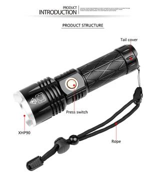 Pocketman XHP90 LED Svetilka USB Polnilna Svetilka Taktično Svetilko XHP50 Svetilka Nepremočljiva Močno Svetilko Nova