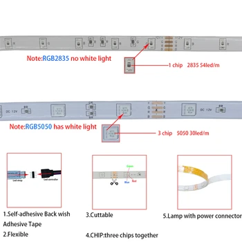 LED Trak Svetlobe Bluetooth luces Led RGB 2835 Nepremočljiva Prilagodljiv Žarnico, Trak Trak TV Namizju, se Osvetlitev Zaslona Polarizirani svetlobi