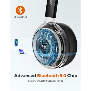 Mpow M5 Pro Bluetooth 5.0 Slušalke z Mikrofonom Polnjenje Baze Brezžične Slušalke za PC, Laptop klicni Center, Pisarna 18H Govorimo Čas