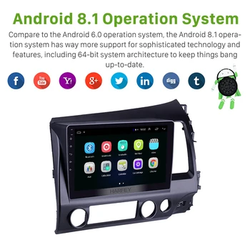 Harfey 10.1 palčni GPS Stereo Android 10.0 API 29 za 2006-2011 HONDA CIVIC pravico vožnje CSD avto multimedijski predvajalnik