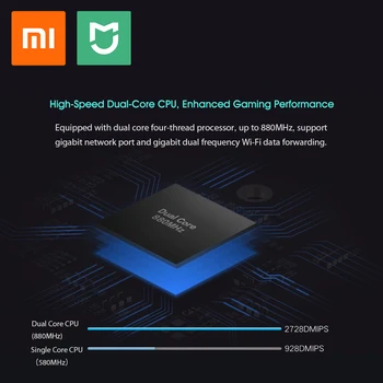 Xiaomi Mi Usmerjevalnik AC2100 Dvojno Frekvenco WiFi 128MB 2,4 GHz 5GHz 360° Pokritost Dual Core CPU Igra Remote APP Nadzor Za Mihome