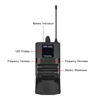 EYK EW-C02 30 Kanal UHF Brezžični Dvojno Lavalier Mikrofon Sistem 60m Območju za DSLR Kamero Telefona Intervju Snemanje River Mic