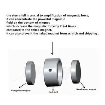 Neodim Magnet Dvojni stranski Močno Reševanje Ribolov magnet 150KGx2 obraz Odkrivanje Recovery Stell Pokal NdFeB Vleče Gori imetnika