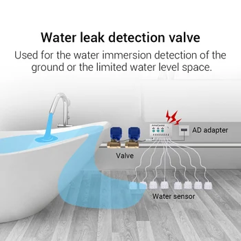 Voda Pušča Detektor Alarm Sistem za Pametno Hišo z 2pcs Ventil DN15 Prepuščanje Vode Zaščita pred Poplavo Prekoračitev Senzor