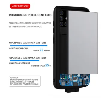 5000mAh Tanek Silikonski shockproof Polnilec za Baterije Ohišje Za Samsung Galaxy A51 5G Moči banke Primeru Zadnji posnetek Pokrovček baterije Capa