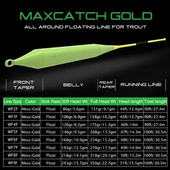 Maximumcatch 2-8WT Dvojno Barvo Mah Zelena & Gold Teža Naprej Plavajoče muharjenje Skladu Z Varjenimi Zank 100FT Letenje Line
