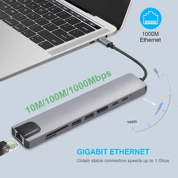 USB C VOZLIŠČE Tipa C do HDMI 4K Ethernet USB 3.0 SD/TF Card Reader USB-C Moč Dostave za MacBook Pro DELL USB C 3.1 Splitter