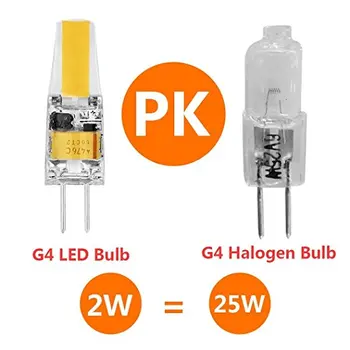 G4 Bi-Pin LED Žarnica 2W (20W Enake) COB, Toplo Bela 3000K, Hladno Bela, 6000K, DC12 Volt, 360 kot Snopa,T3 JC G4 Bi-Pin Znanja