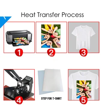 A3/A4 Inkjet Sublimacija Prenos Toplote Papir za Poliester Bombaž T-Shirt Blazine Tkanine Krpo Telefon Primeru, Tiskanje, Oblikovanje